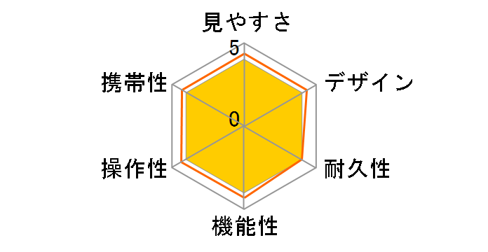 �S���t�X�R�[�v4x10 �{�b�N�X�p�b�P�[�W�̃��[�U�[���r���[