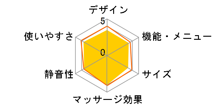 DOCTORAIR 3D�}�b�T�[�W�s���[S MP-001BL [�u���[]�̃��[�U�[���r���[