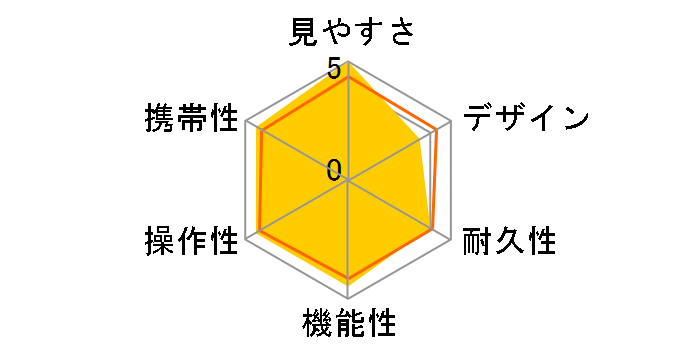 �A���e�XJ HR8x42WP�̃��[�U�[���r���[