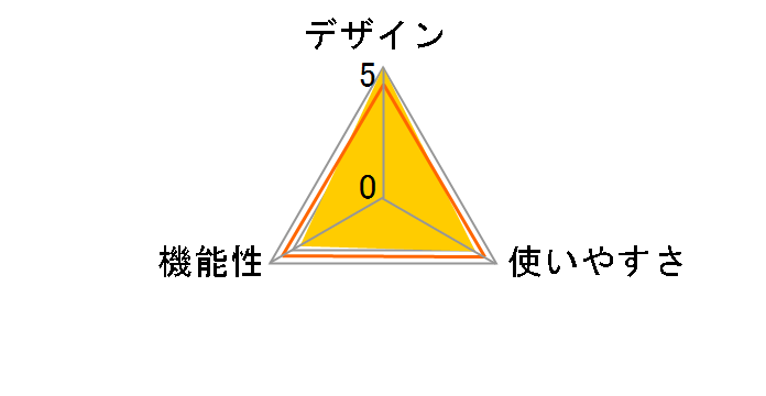 UAH201(B) [�u���b�N]�̃��[�U�[���r���[