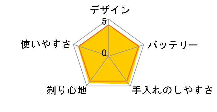 �����_�b�V�� ES-CLV7B-T [��]�̃��[�U�[���r���[