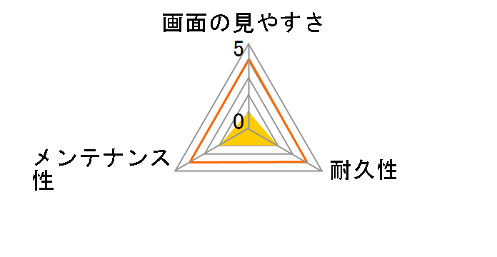 LEPLUS LP-XPXPFGFWH [�z���C�g]�̃��[�U�[���r���[