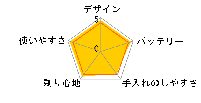 �u���E�� �V���[�Y9 9240s�̃��[�U�[���r���[