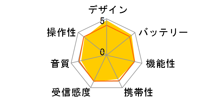 MR052�̃��[�U�[���r���[