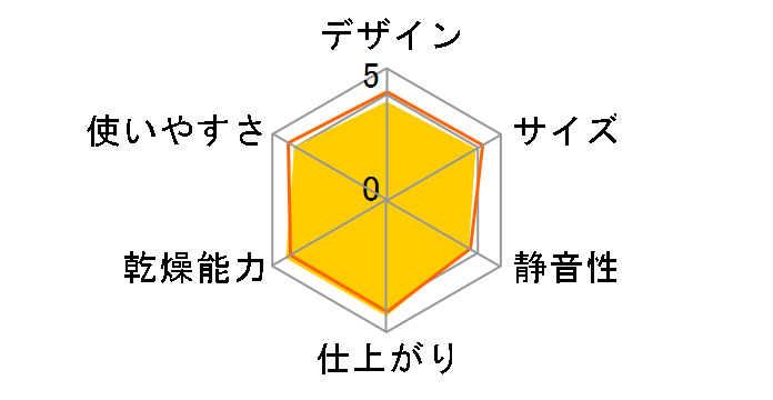 パナソニック ふとん乾燥機 マットタイプ ピンクシャンパン FD-F06A7-P 2zzhgl6 Amazon | パナソニック 布団乾燥機 ふとん乾燥機 靴乾燥機 ダニ