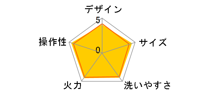 �����܂� EP-PX30�̃��[�U�[���r���[