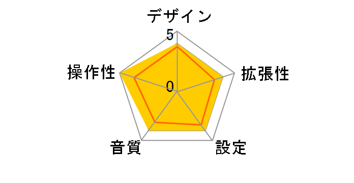 JF-BTFM23K [�u���b�N]�̃��[�U�[���r���[