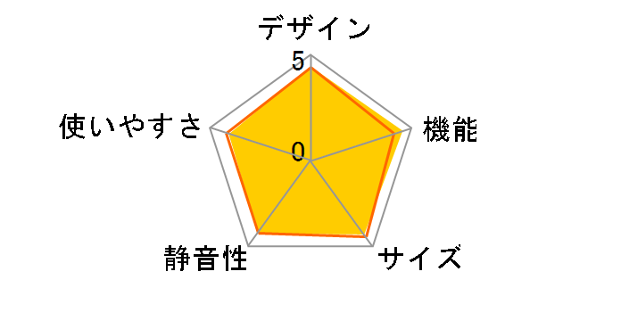 VEGETA GR-K41G(NP) [�s���N�S�[���h]�̃��[�U�[���r���[