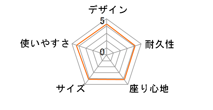 ���R���e ���b�V�����E���W�`�F�A UC-1607 [�u���b�N]�̃��[�U�[���r���[