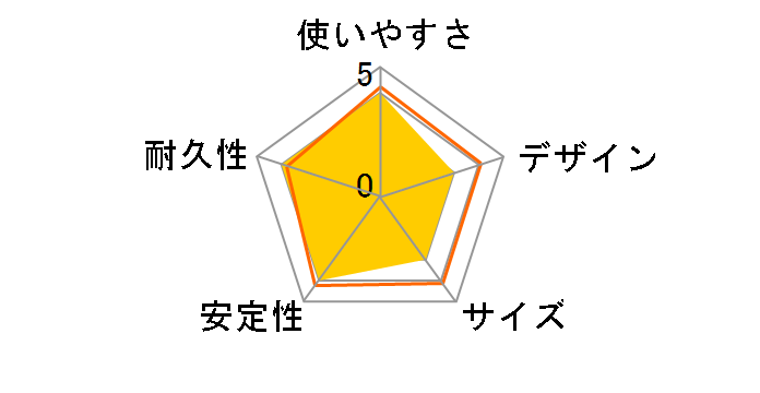 Fizz-939 [�z���C�g]�̃��[�U�[���r���[