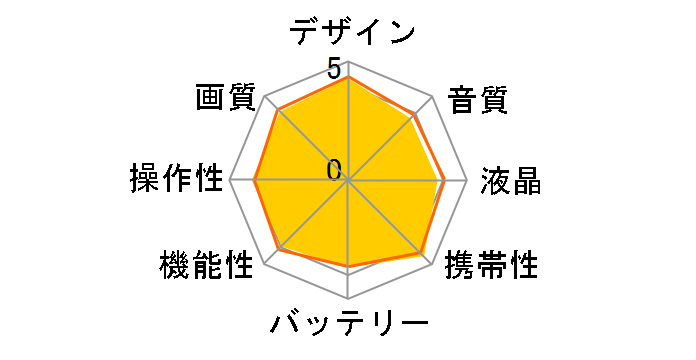 HC-V480MS-W [�z���C�g]�̃��[�U�[���r���[