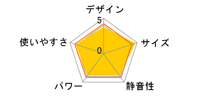 DS-F1206�̃��[�U�[���r���[