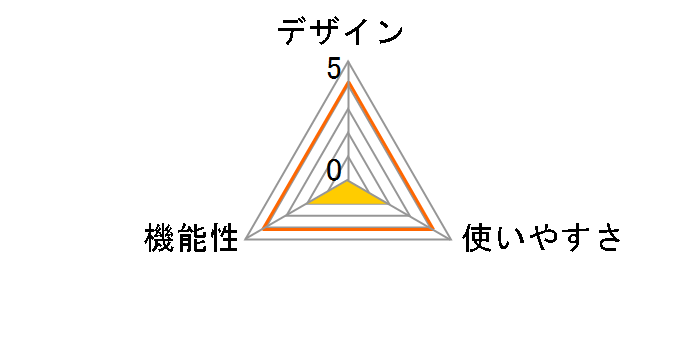 LHCP-001�̃��[�U�[���r���[