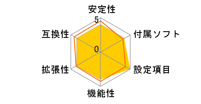 H110M-STX�̃��[�U�[���r���[