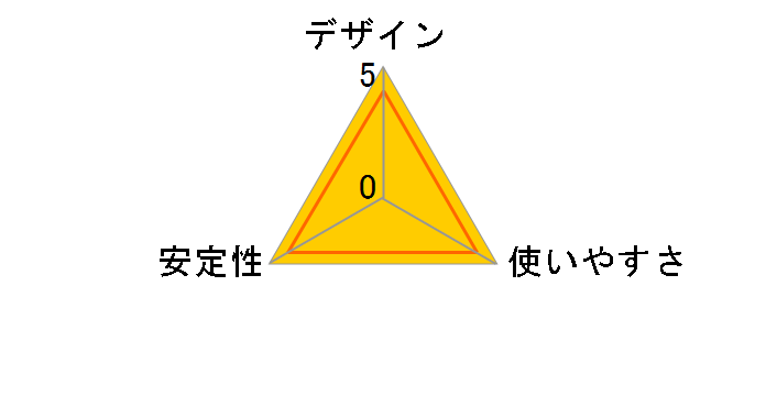 CY-8BUSHUB-BK�̃��[�U�[���r���[