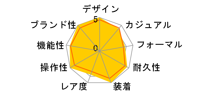 �R�X���O���t �f�C�g�i 116503G [8P�_�C�� �I�C�X�^�[�u���X���b�g �V�����p��]�̃��[�U�[���r���[