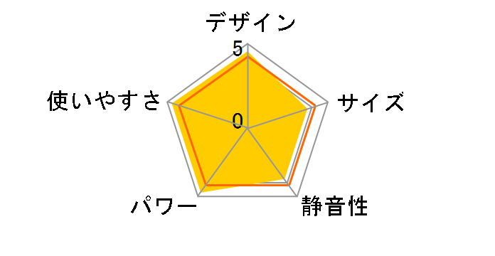 FW-3716SDR(R) [�I�[�^�����b�h]�̃��[�U�[���r���[