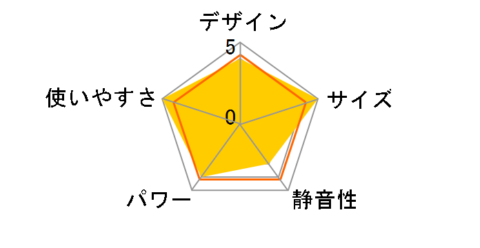 FW-3716LE(W) [�E�H�[���z���C�g]�̃��[�U�[���r���[