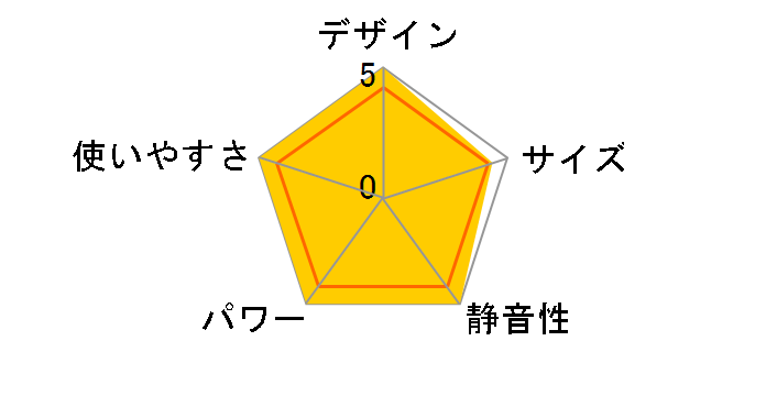 FW-3616L(S) [���C�g�V���o�[]�̃��[�U�[���r���[