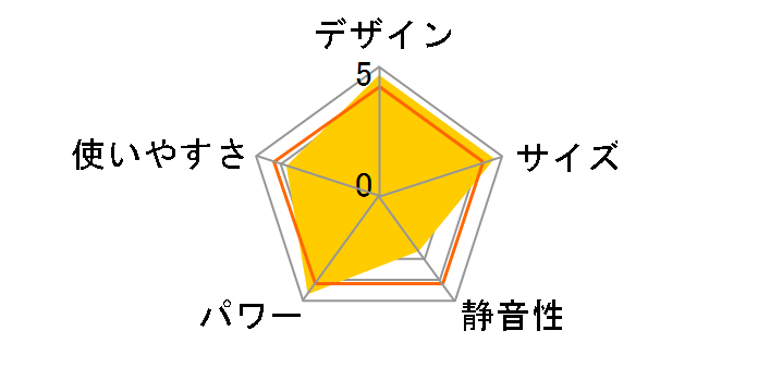 FW-4616L(S) [���C�g�V���o�[]�̃��[�U�[���r���[