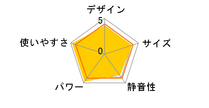 FW-5616L(S) [���C�g�V���o�[]�̃��[�U�[���r���[