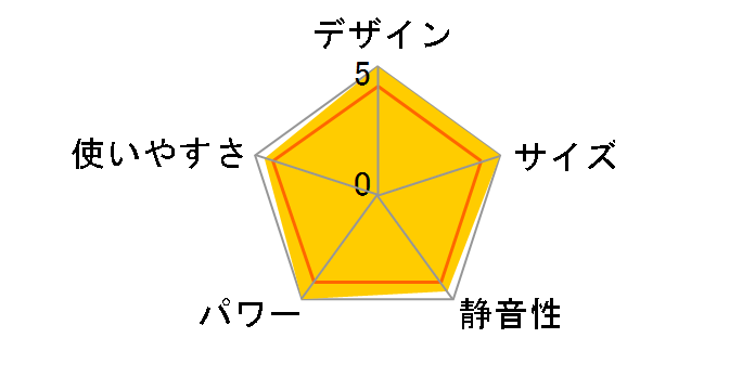 FW-4216S(W) [�E�H�[���z���C�g]�̃��[�U�[���r���[