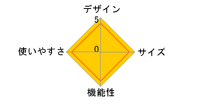 DK-4080UA�̃��[�U�[���r���[