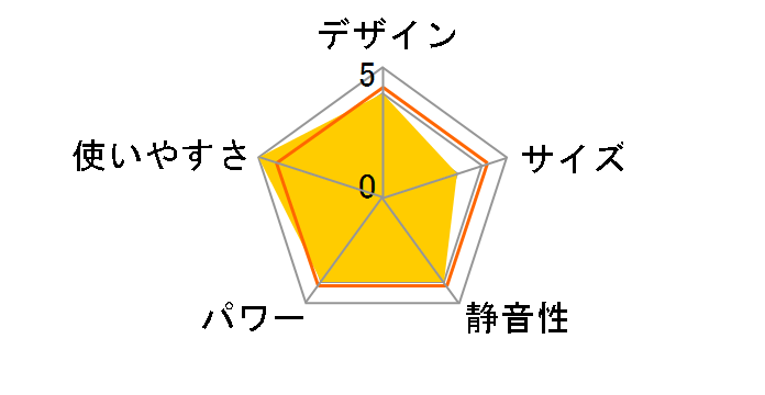 SRC-360E [LP�K�X]�̃��[�U�[���r���[