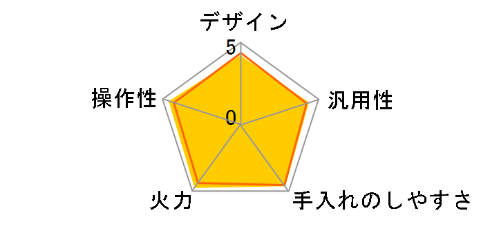 HT-K60S�̃��[�U�[���r���[