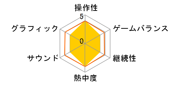 �Ղ�Ղ�N���j�N�� �A�j�o�[�T���[�{�b�N�X [�����]�̃��[�U�[���r���[