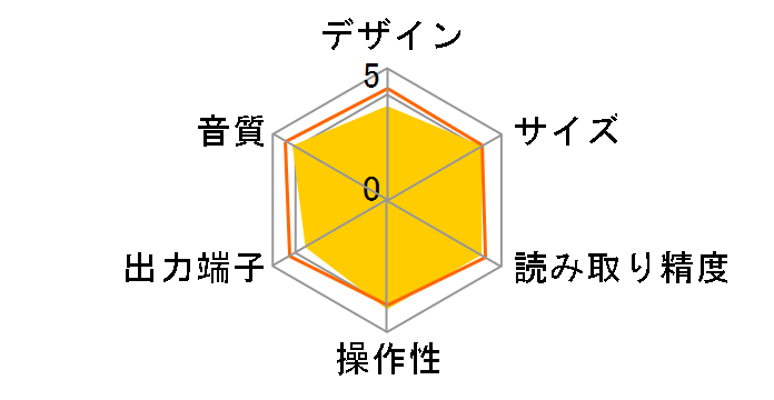 MD100 [�u���b�N]�̃��[�U�[���r���[