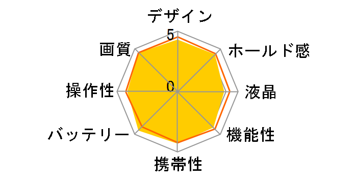 D3400 18-55 VR �����Y�L�b�g [���b�h]�̃��[�U�[���r���[