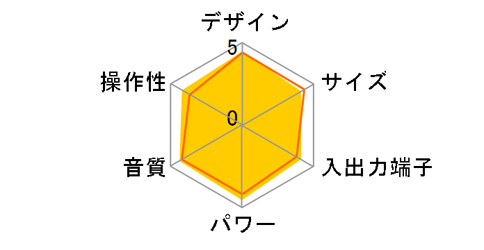 X-HM76�̃��[�U�[���r���[