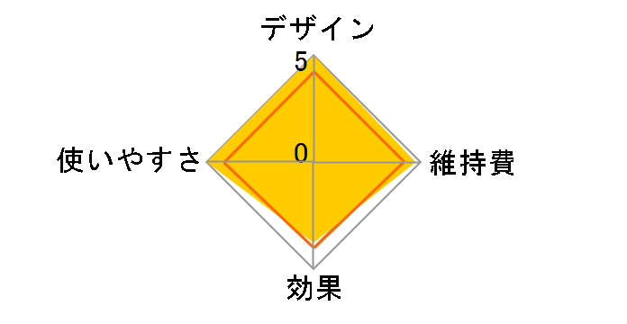 RF �{�[�e �t�H�gPLUS EX HRF-20�̃��[�U�[���r���[