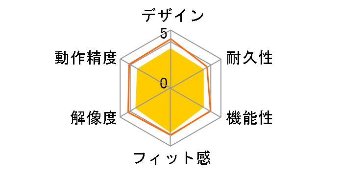 BSMBW500MRD [���b�h]�̃��[�U�[���r���[