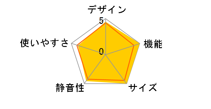 NR-F672WPV�̃��[�U�[���r���[