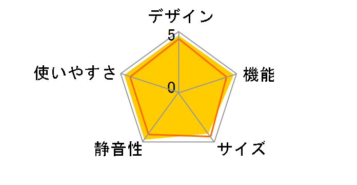 NR-F602XPV-T [�}�`���A�u���E��]�̃��[�U�[���r���[