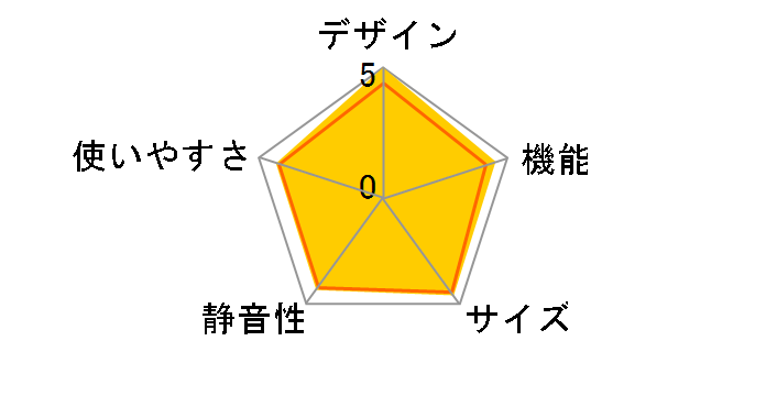 NR-F552XPV-T [�}�`���A�u���E��]�̃��[�U�[���r���[
