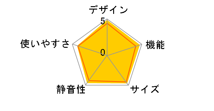 NR-F502XPV-N [�}�`���A�S�[���h]�̃��[�U�[���r���[