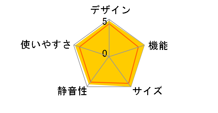 NR-F472PV-W [�X�m�[�z���C�g]�̃��[�U�[���r���[