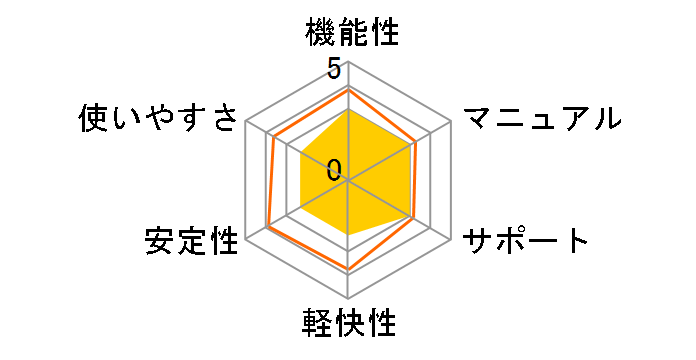 �����E�lVer.23�̃��[�U�[���r���[