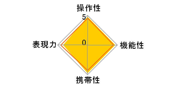 �t�W�m�������Y XF23mmF2 R WR [�V���o�[]�̃��[�U�[���r���[