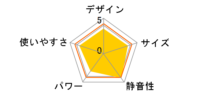 LC-32G�̃��[�U�[���r���[