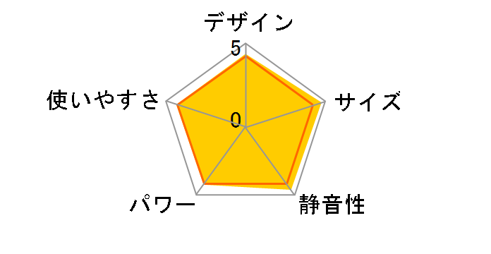 RS-H29G�̃��[�U�[���r���[