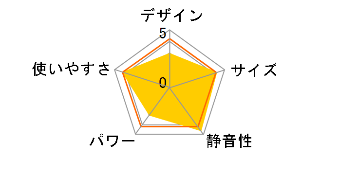 RS-G240�̃��[�U�[���r���[