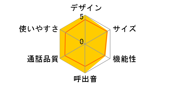 RU�ERU�ERU VE-GE10DL�̃��[�U�[���r���[