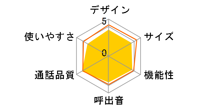 RU�ERU�ERU VE-GD35DW-W [�z���C�g]�̃��[�U�[���r���[