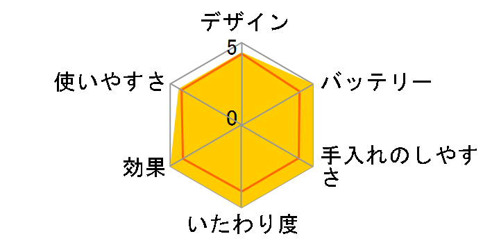 �G�s���^ EP-0115�̃��[�U�[���r���[