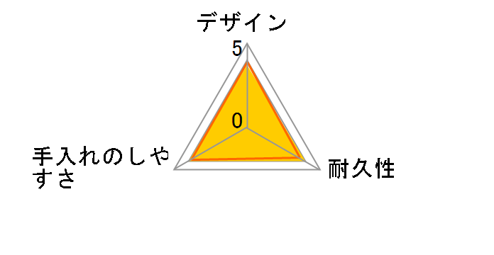 �W�b�v���b�N �t���[�U�[�o�b�O M 16�����̃��[�U�[���r���[