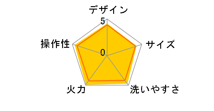 �����܂� EP-SA10�̃��[�U�[���r���[